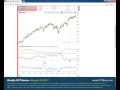 Weekly Commitments of Traders Review - COT Report 31/2017 - COTbase.com