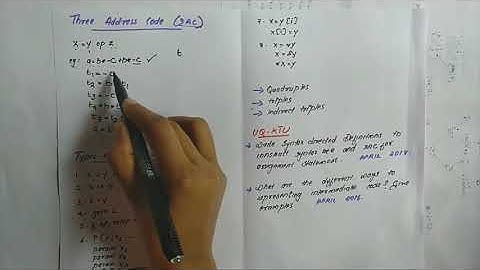 THREE ADDRESS CODE-Part 1-Intermediate Representation-COMPILER DESIGN-KTU