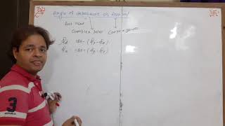 L3- Angle of departure & arrival in Root Locus Diagram