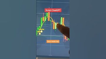 Script ChatGPT para opções binárias Iq Option #iqoption #opçõesbinárias #quotex #script