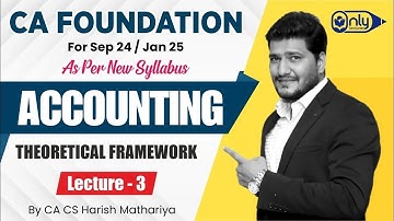 CA Foundation Accounting - 1THEORETICAL FRAMEWORK for Sept 24/Jan Exam 25 By CA CS HarishA Mathariya