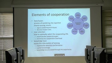 Cooperative spectrum sensing in cognitive radio