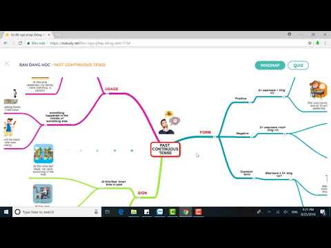 Video [IOStudy.net] Hướng dẫn học sơ đồ tư duy mindmap ngữ... - youtube