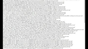 PowerShell Importing Users via CSV 2/9/2022