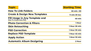 Complete Tutorial ( Button Mode in Album Toolkit)