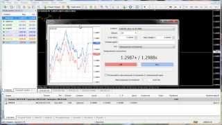 MetaTrader 4: Установка отложенных ордеров