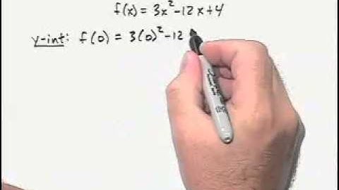 Ch2 #10 ChapterTestPrepVideos Sullivan Precalc UC Concepts 3e