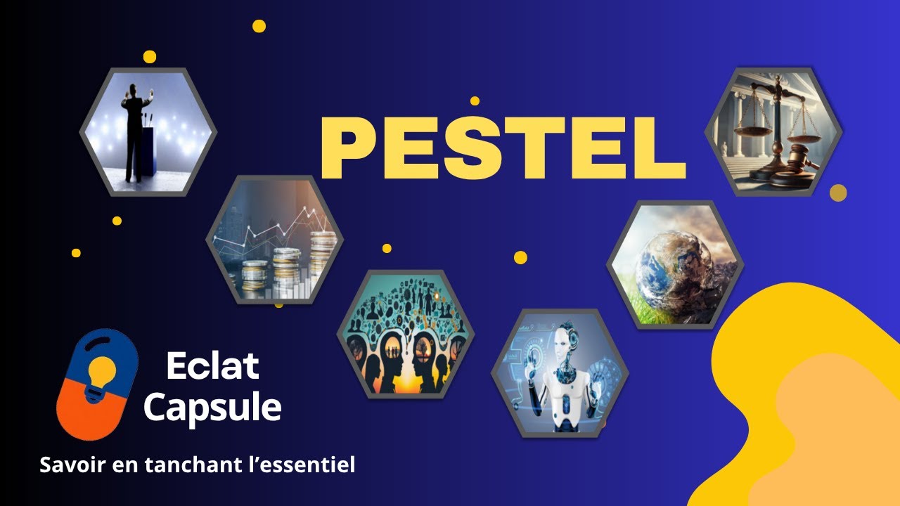 Analyse PESTEL : L'outil indisponsable pour comprendre votre environnement stratégique!