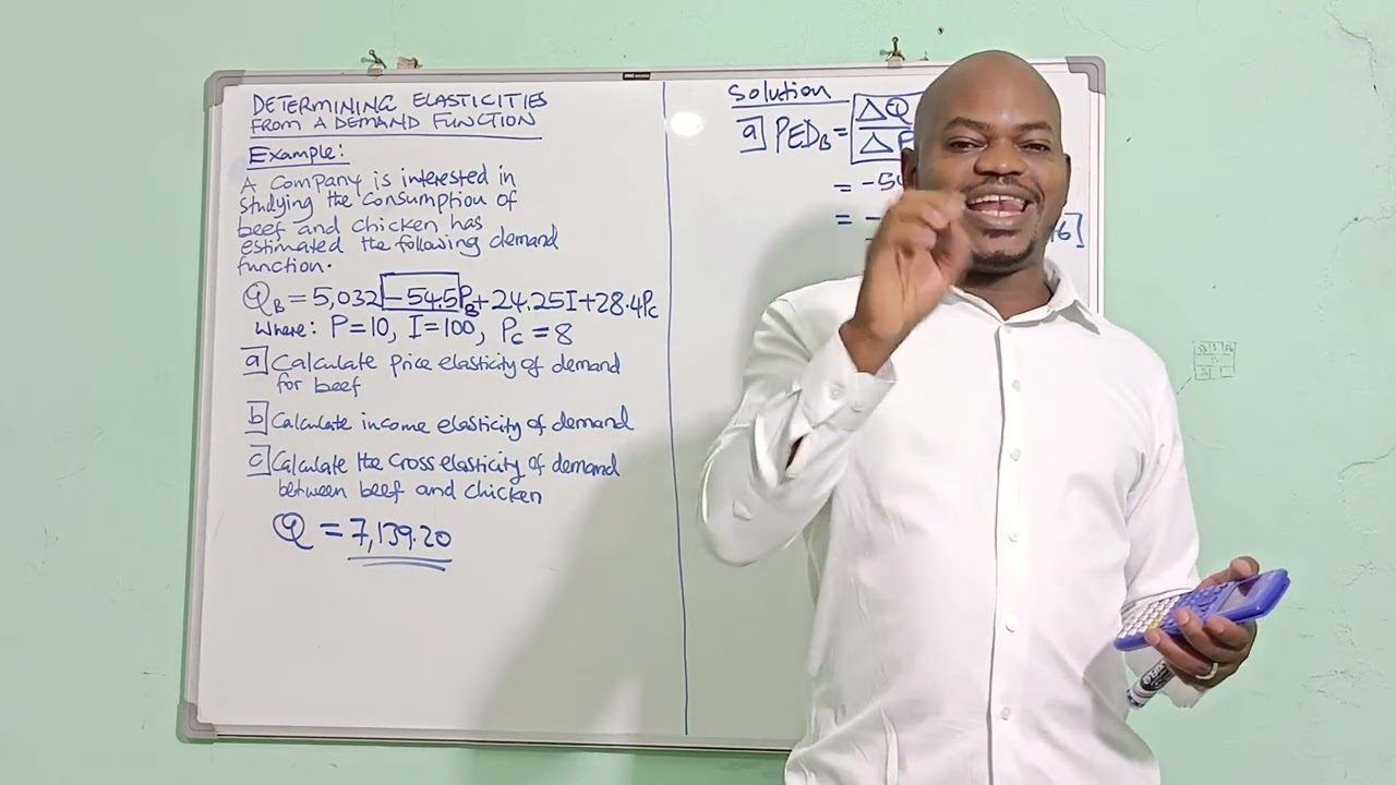 Determining the elasticity of demand from a given demand function