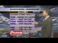 Monday Evening Weather