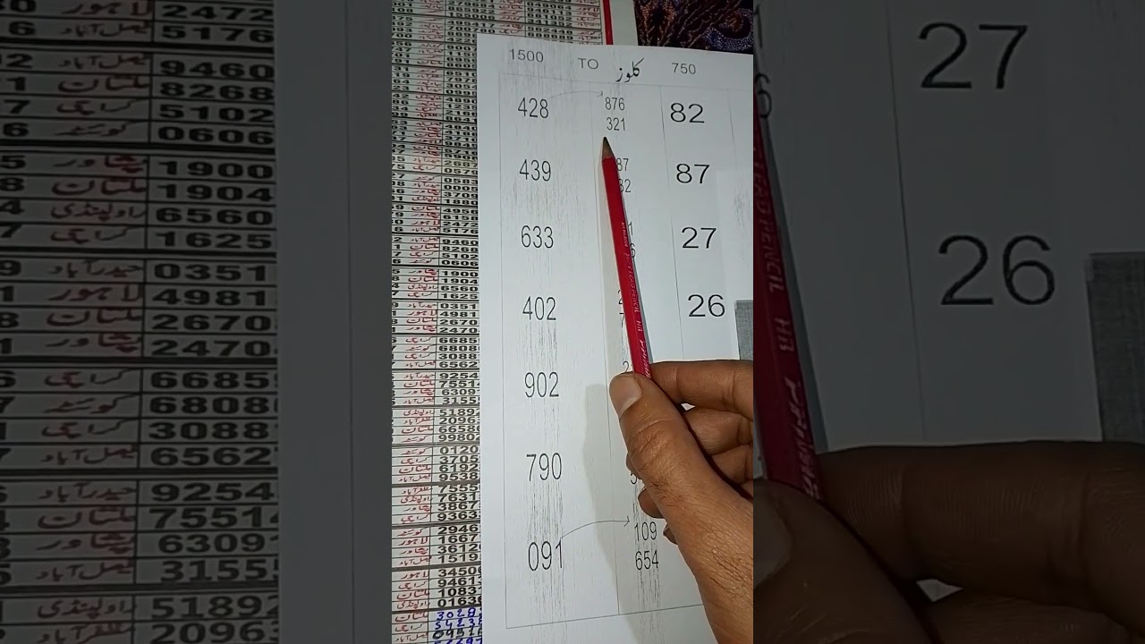 FIRST CLOSE FINAL AAKRAY BOND PESHAWAR