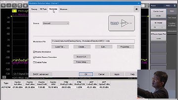 Modulation Distortion Measurement in Keysight PNA-X