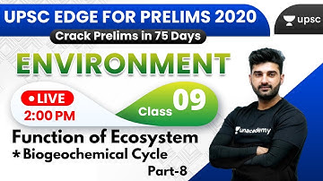UPSC EDGE for Prelims 2020 | Environment & Ecology by Sumit Sir | ECOLOGY (Part-8)