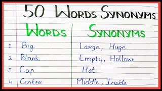 50 Synonyms words English synonyms in English paryayvachi sabdh English me important synonyms