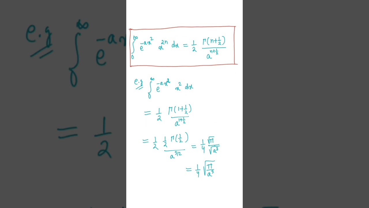 Important integration in Gamma function. CSIR NET Physics