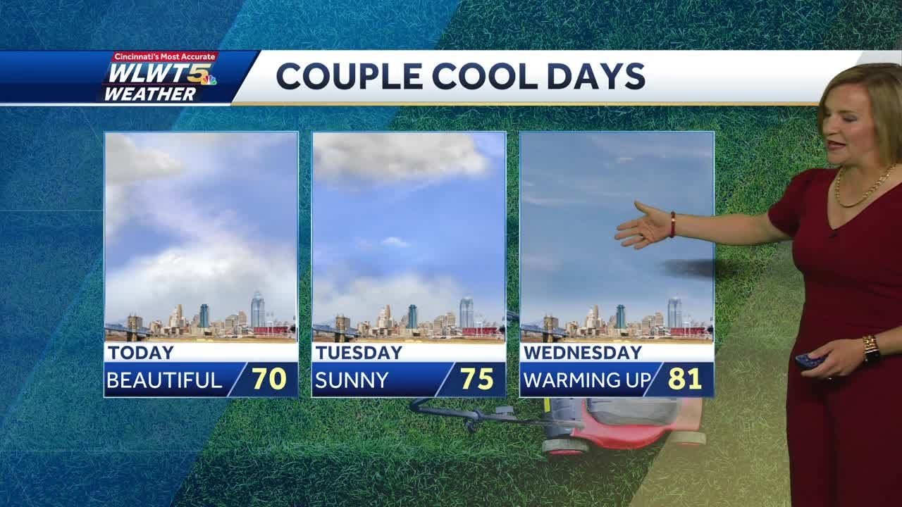 Cool Start to the Week - YouTube