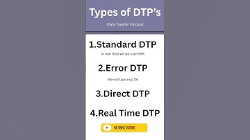 Types of Data Transfer Process | #sap #erp #saperp #ecc #bw