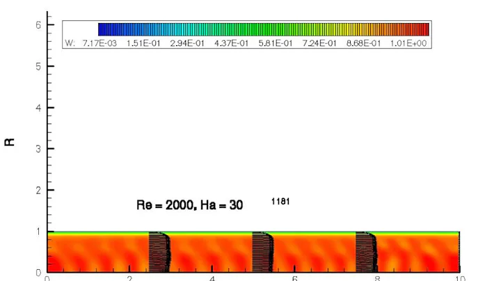 Unstable flow in a cylinder