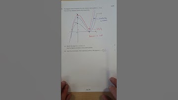 SQA Higher Mathematics 2022 Paper 1 Q10 Roderick Lees