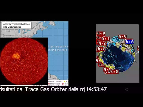 News, Earthquake Watch, Space weather, Storm Warnings, Solar Storms,
