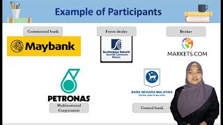 FIN542 VIDEO PRESENTATION TOPIC 4 (FOREIGN EXCHANGE MARKET)