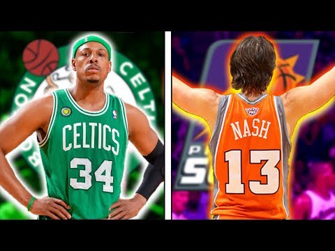 8 LEAST Athletic NBA Greats of All-Time