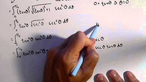 Integration with Trig Substitution 4