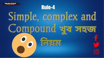 Simple complex compound | Transformation of sentences | Change of sentences | Though Although