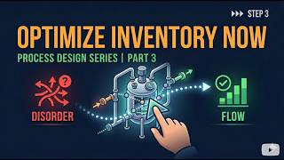 Optimise inventory now: Inventory in Process Design part 3