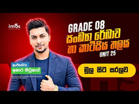 Grade 08 | සංඛ්‍යා රේඛාව හා කාටීසීය තලය | ගණිතය මුල සිට සරලව By @isharamadushanofficial