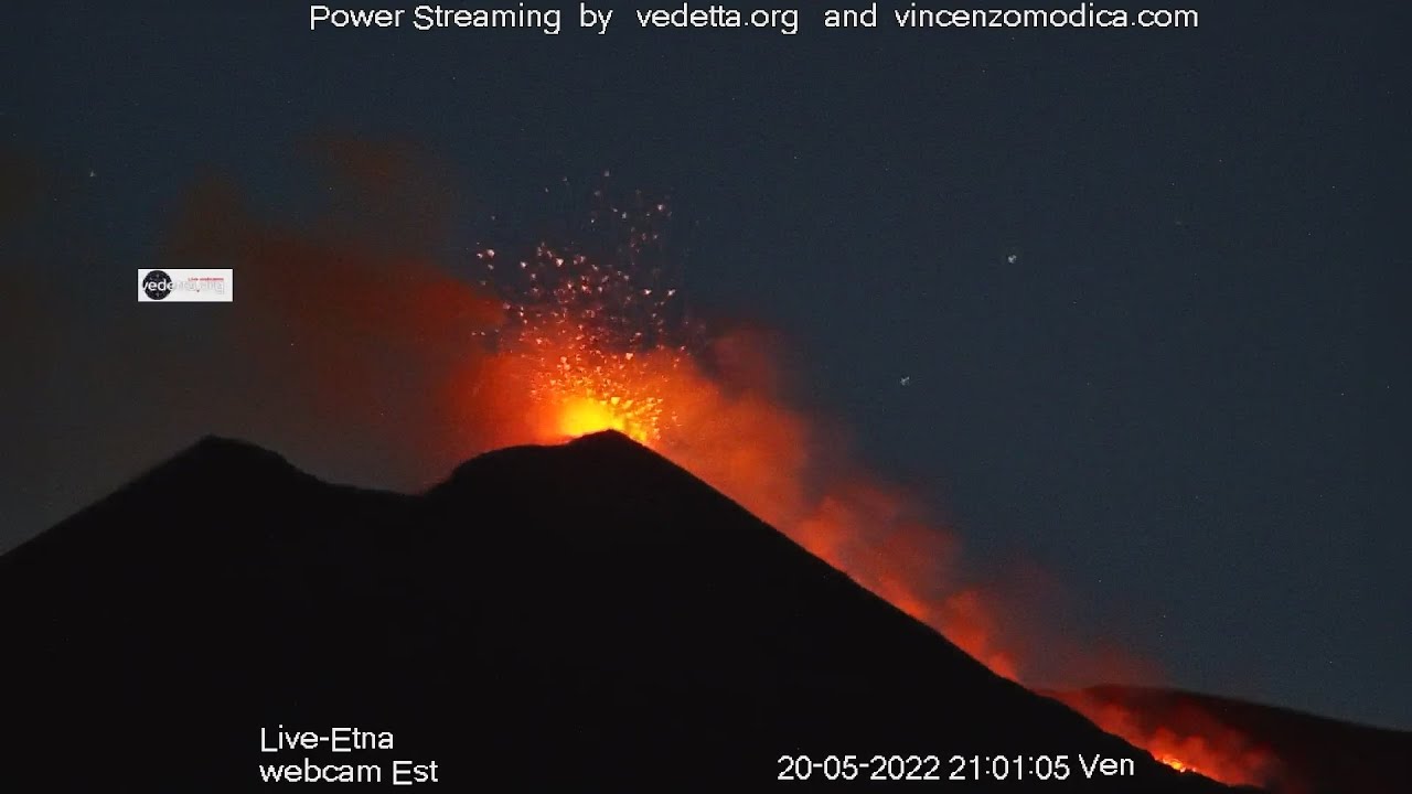 Координаты этны 5 класс. Подъем на вулкан Этна в 2024.