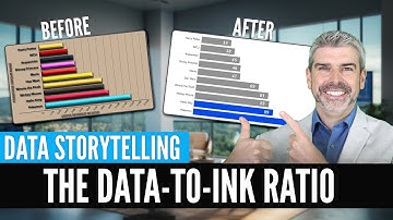 Data To Ink Ratio with Example