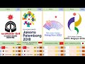 Timeline: Asian Games (1951 – 2034)