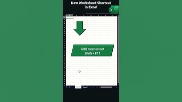 Add Excel Sheets at Lightning Speed! (Secret Shortcut) #excel