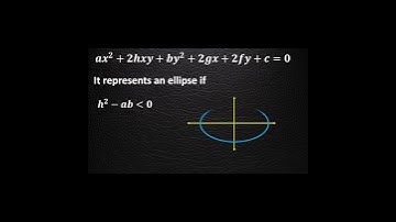 Conics & Second Degree Equation #analyticgeometry #analyticalgeometry #mathematics #conics