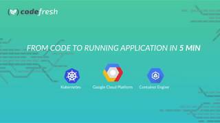 Kubernetes Made Easy - Connecting to Google Container Engine and deploying a public image.