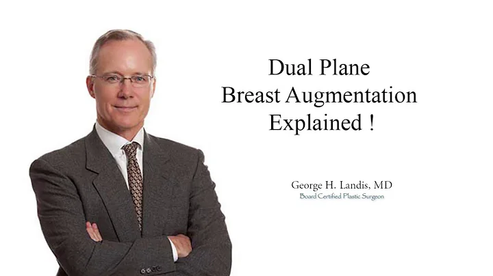 Dual Plane Breast Augmentation Explained ! Dr. Geo...
