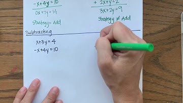 Delta math elimination strategy