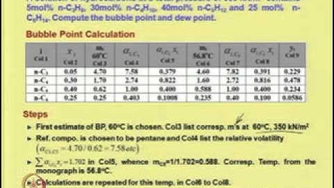 Mod-05 Lec-13 Multicomponent Distillation