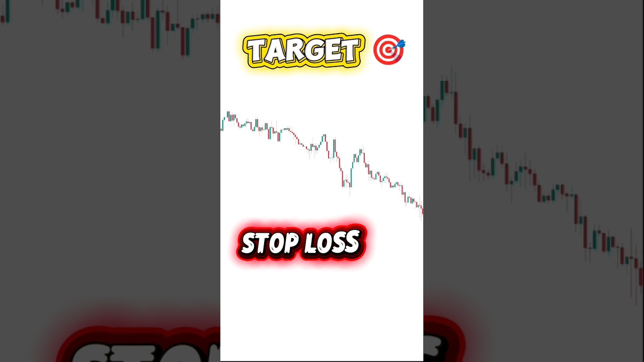 Extreme Test of Technical Analysis | Can You Read the Market Story? 