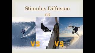 Spatial Concepts (OLD)