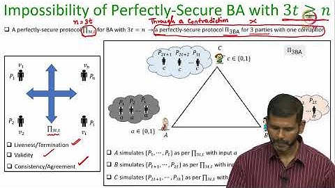 Lec 16 Lower Bound for Number of Parties for Byzantine Agreement: Part II