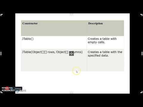 JTable Swing Components