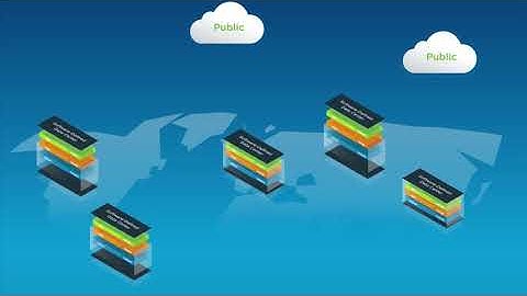 Descripción general de VMware vRealize Network Insight