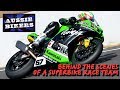 Kawasaki BCperformance Superbike Team