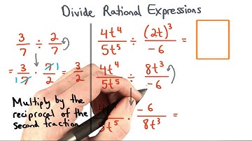 Divide Fractions Review - Visualizing Algebra