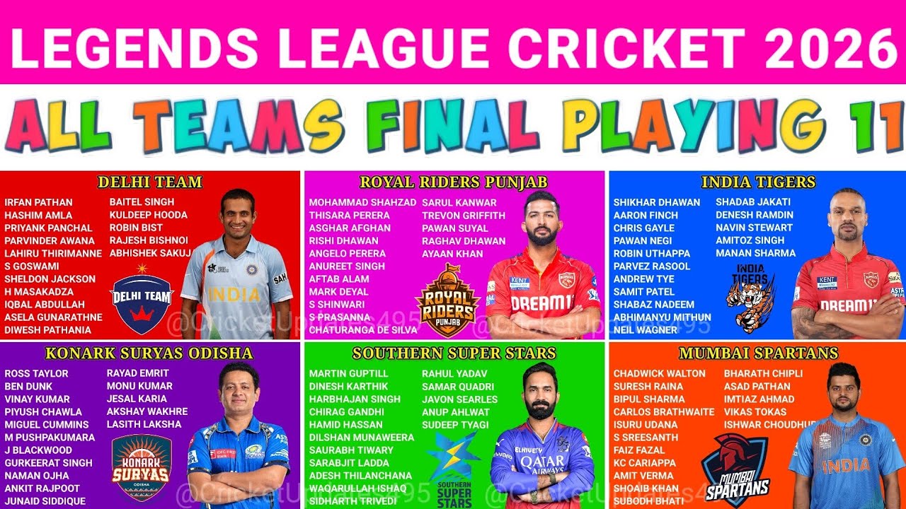 Legends League Cricket 2026 All Team Playing 11 || Legends League Cricket 2026 All Team Squad 