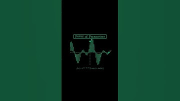 Power of Parameters #shorts #maths #animation #education #facts #calculus #automobile #viral