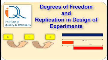 Degrees of freedom and Replication in Design of Experiments