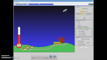 PhET Simulation: The Greenhouse Efffect